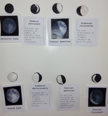 carte nomenclature montessori la lune